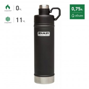 Термобутылка STANLEY CLASSIC 0,75L 10-02286-007 черный